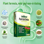 Pure Gut Guardian — Key Benefits Infographic